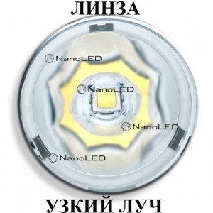 Светодиодная фара NanoLED NL-1040D 40W дальний свет - узкий луч