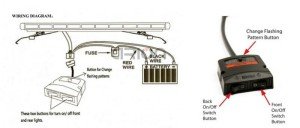 Светодиодная мигалка панель оранжевая 72LED 10-30V 87 см