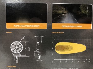 Фонарь светодиодный MTF LIGHT 15W 12-60В, 1950лм, 6000К