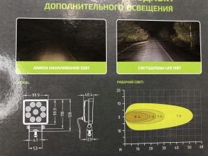 Фонарь светодиодный MTF LIGHT 15W 12-60В, 1950лм, 6000К