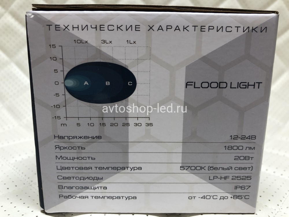 Прожектор фара LED GEXALUX MTF Light 12-24В, 20ВТ, 1800ЛМ