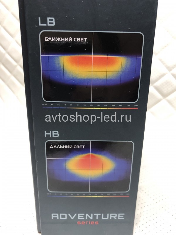 Фары Bi LED линзы MTF-Light Авто/ Мото 12V